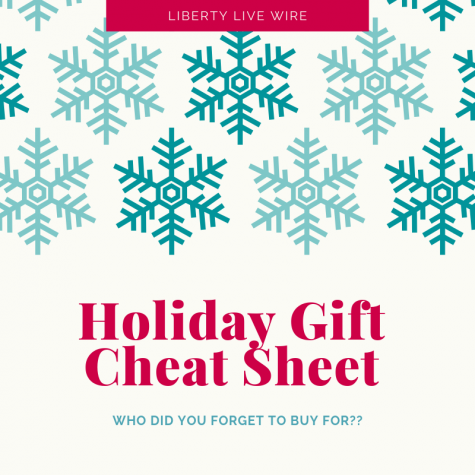 Holiday Gift Cheat Sheet