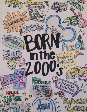 A Trip To The Year 2000