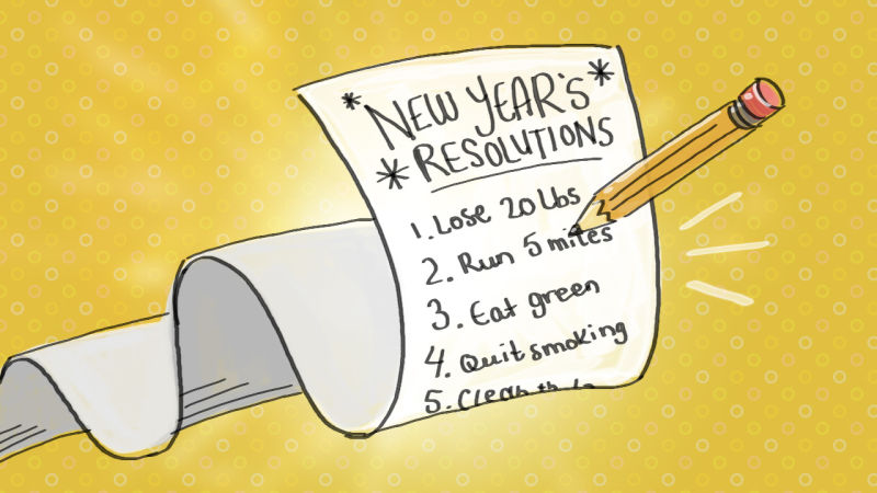 New Years Resolutions of Liberty High School