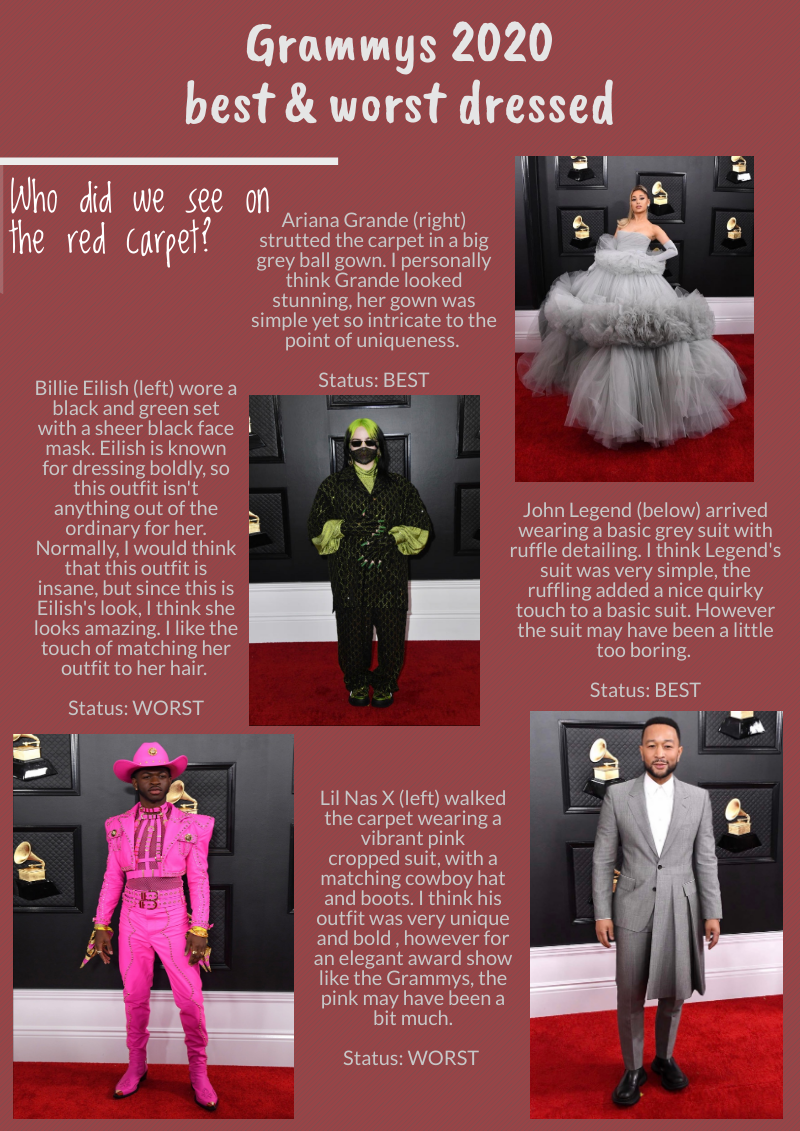 Grammys Best & Worst Dressed The Live Wire