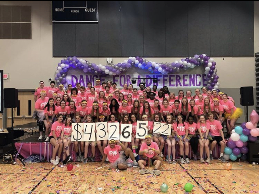 Dance for a Difference total from 2019