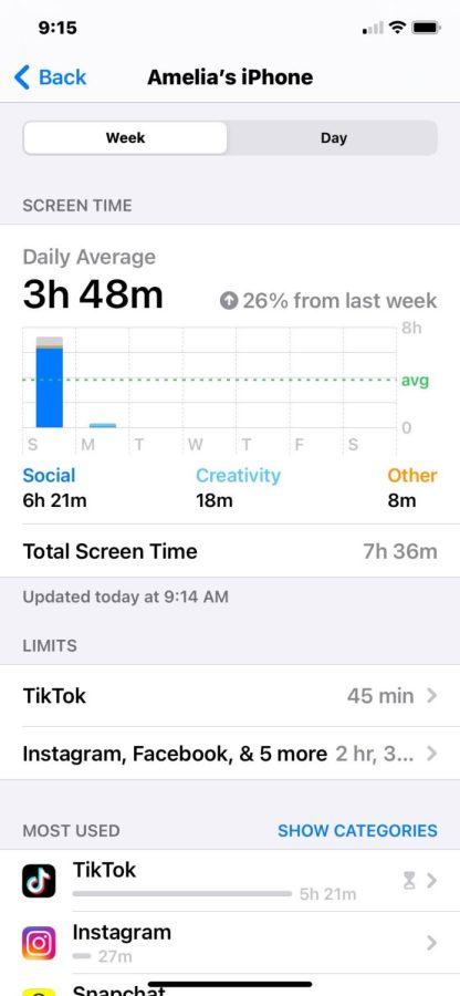Average screen time being shown on a students phone for a week of use.