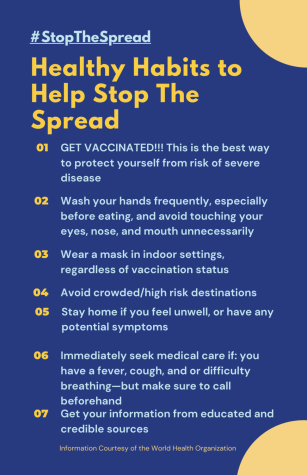 Beneficial Information on How to Help Prevent the Spread of COVID-19 & to Protect Yourself and Others