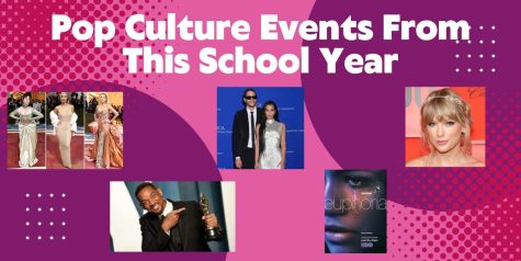 The 2021-2022 school year consisted of many extravagant pop culture events. Today, we will be reflecting on the ones that captivated Liberty students the most. 