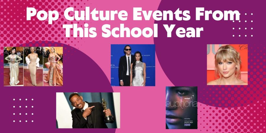 Pop Culture Trends From This School Year