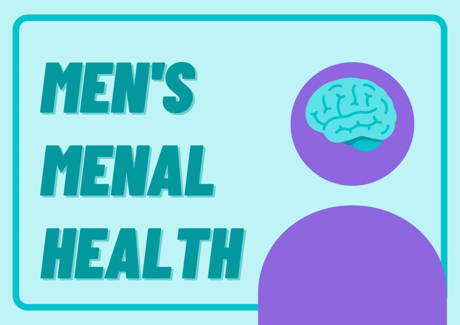 Mens+Mental+Health